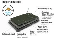 Outwell Oakdale -Meindlrab Store 111183 9 1280x1280