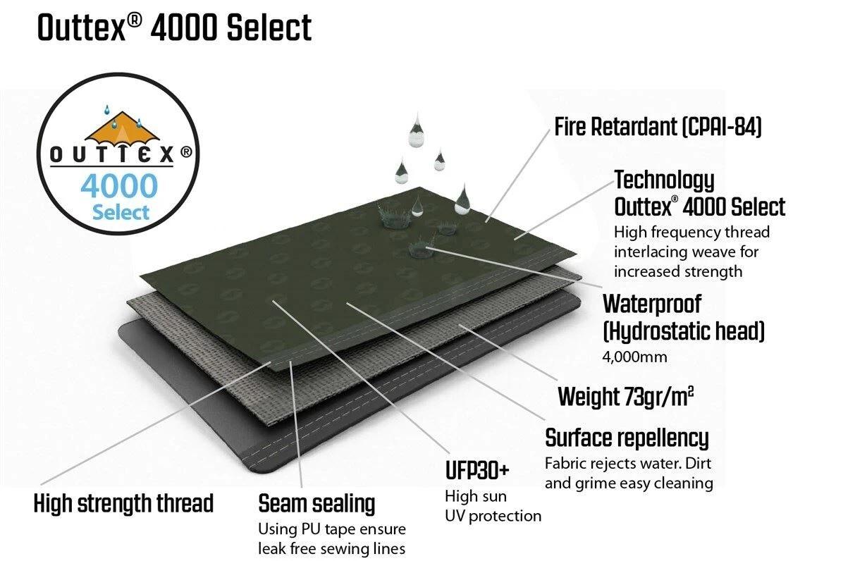 Outwell Knightdale 12 Outwell Knightdale - Image 10