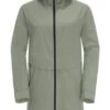 Jack Wolfskin Women's Mainkai Long Jacket 1 Jack Wolfskin Women's Mainkai Long Jacket -Meindlrab Store 1115751 4137 A020 600x600