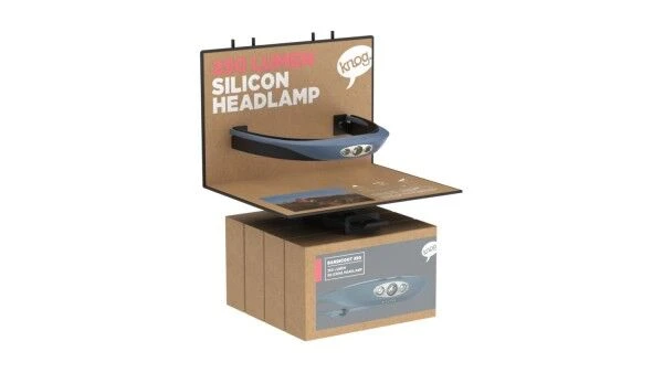 Knog Bandicoot 250 Lumen Display 3 Knog Bandicoot 250 Lumen Display