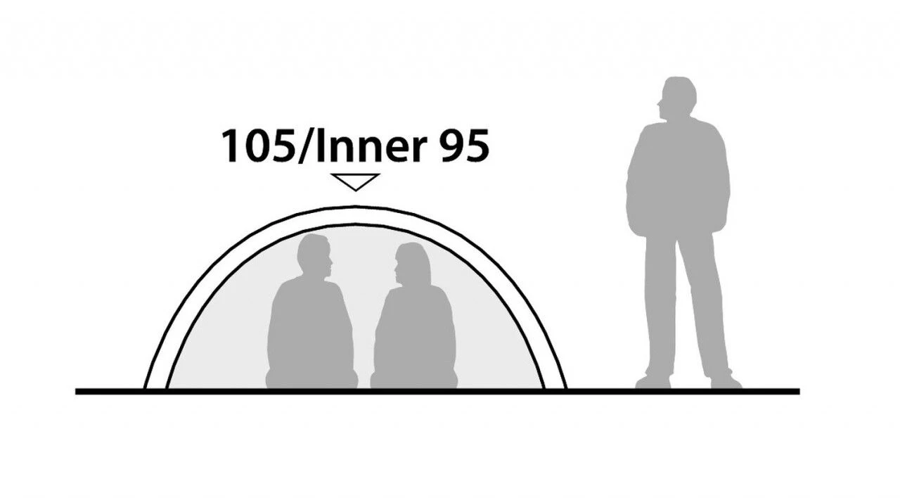 Robens Goshawk 2 19 Robens Goshawk 2 - Image 17