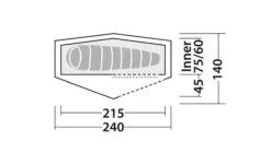 Robens Starlight 1 -Meindlrab Store 130258 44 1280x1280