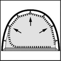 Robens Voyager 2EX -Meindlrab Store 130263 Voyager 2EX Icons11 1280x1280