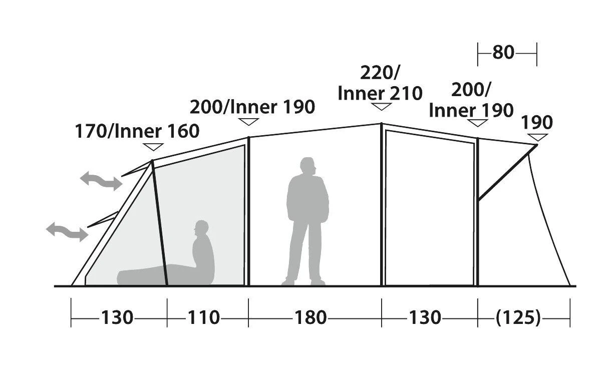 Robens Eagle Rock 6+2XP 11 Robens Eagle Rock 6+2XP - Image 9