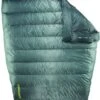 Therm-A-Rest Vela 20F/-6C -Meindlrab Store 13175 tr vela double 20 storm open 1280x1280