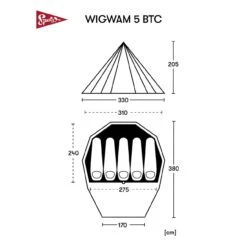 Spatz Tent Wigwam 5 BTC -Meindlrab Store 2829897004F 1280x1280