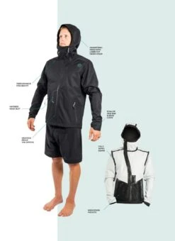 Ride Engine Compass Riding Windbreaker 15 Ride Engine Compass Riding Windbreaker -Meindlrab Store 3234731 COMPASSRIDINGWINDBREAKER NA 23X DETAIL TECH CALLOUTS 900x1238 1280x1280