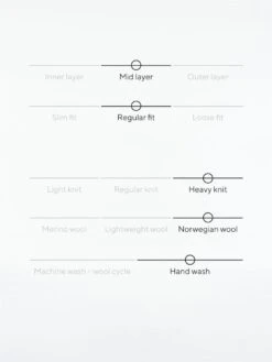 Dale Of Norway Vail Masc Sweater -Meindlrab Store 7054880394882 5 1280x1280