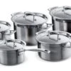 Le Creuset Classic Stainless Steel 5-piece Cookware Set 1 Le Creuset Classic Stainless Steel 5-piece Cookware Set -Meindlrab Store 96209400001000 600x600